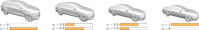 Figure 1 for Optimal and Robust Category-level Perception: Object Pose and Shape Estimation from 2D and 3D Semantic Keypoints