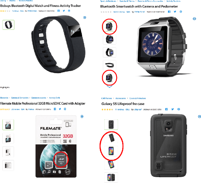Figure 1 for A Smart System for Selection of Optimal Product Images in E-Commerce