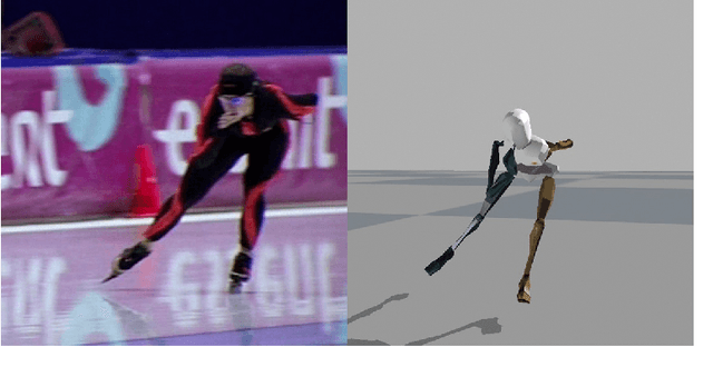 Figure 1 for A Scalable and Distributed Solution to the Inertial Motion Capture Problem