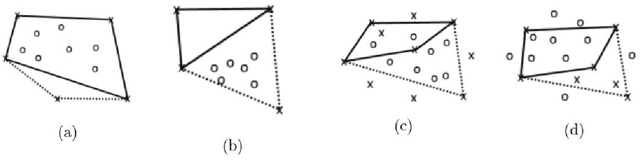 Figure 4 for Interpreting multi-variate models with setPCA