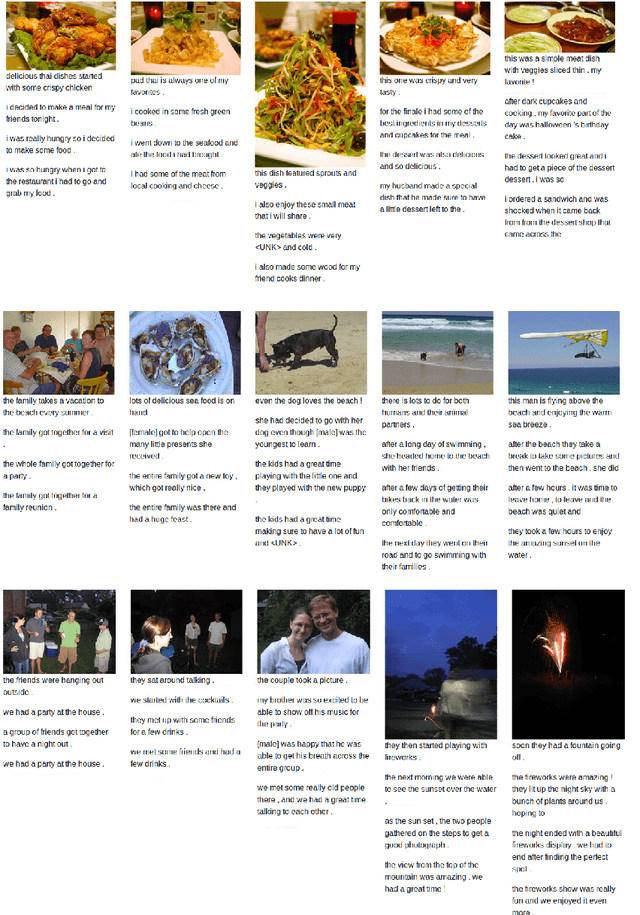Figure 3 for Stories for Images-in-Sequence by using Visual and Narrative Components