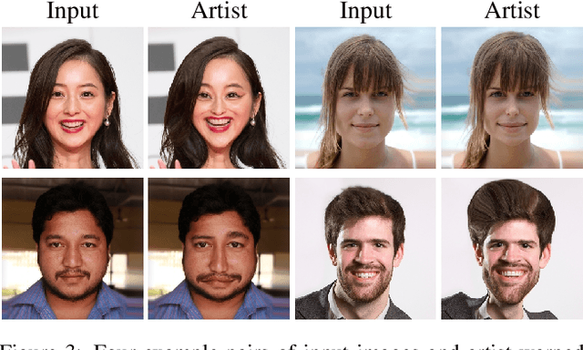Figure 3 for AutoToon: Automatic Geometric Warping for Face Cartoon Generation