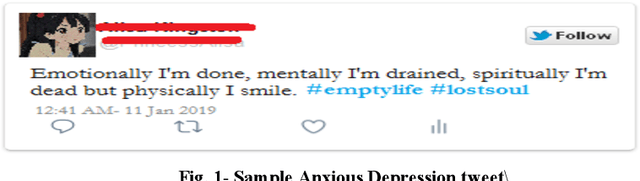 Figure 1 for Anxious Depression Prediction in Real-time Social Data