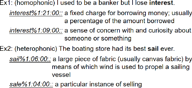 Figure 1 for A Dual-Attention Neural Network for Pun Location and Using Pun-Gloss Pairs for Interpretation