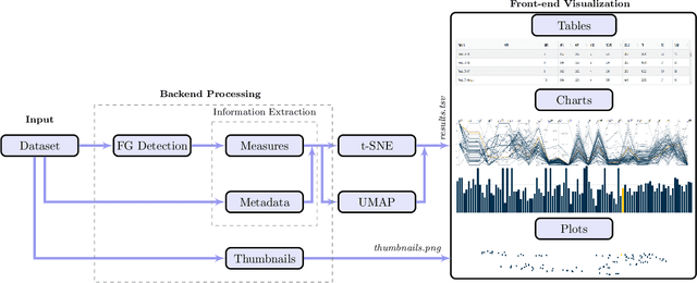 Figure 3 for MRQy: An Open-Source Tool for Quality Control of MR Imaging Data