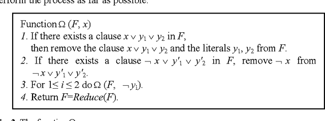 Figure 2 for New Worst-Case Upper Bound for #XSAT
