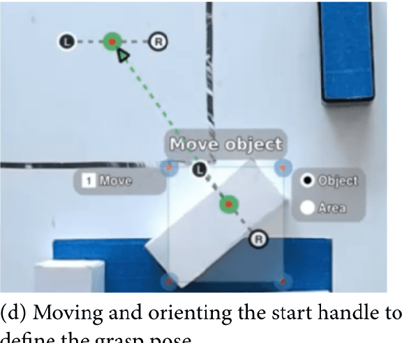 Figure 4 for Task-Level Authoring for Remote Robot Teleoperation