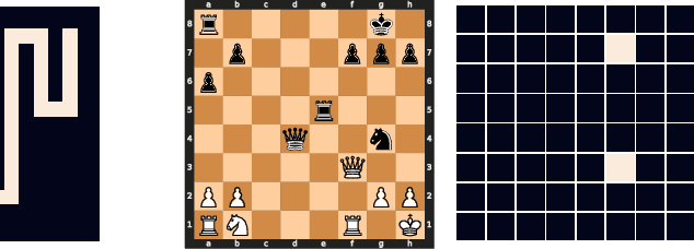 Figure 3 for Can You Learn an Algorithm? Generalizing from Easy to Hard Problems with Recurrent Networks
