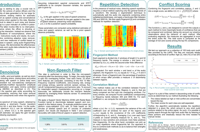 Figure 1 for Automatic Conflict Detection in Police Body-Worn Audio