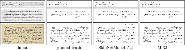 Figure 4 for Light-weight Document Image Cleanup using Perceptual Loss