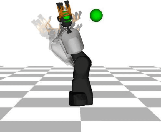Figure 1 for Trajectory Optimization for High-Dimensional Nonlinear Systems under STL Specifications