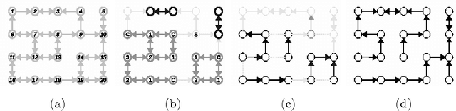 Figure 2 for Image Segmentation by Size-Dependent Single Linkage Clustering of a Watershed Basin Graph
