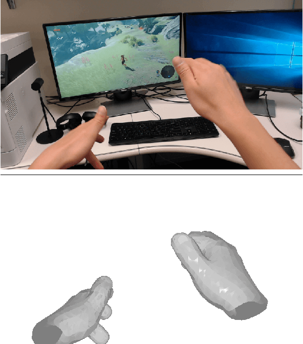 Figure 1 for Ego2HandsPose: A Dataset for Egocentric Two-hand 3D Global Pose Estimation