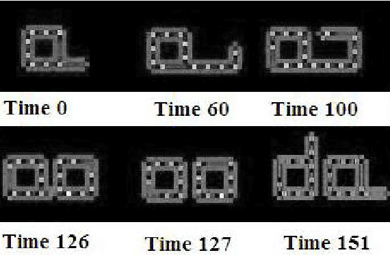 Figure 3 for Computational Complexity of Observing Evolution in Artificial-Life Forms
