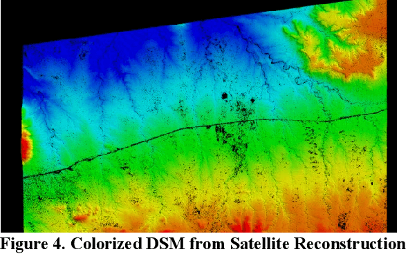 Figure 4 for Utilizing Satellite Imagery Datasets and Machine Learning Data Models to Evaluate Infrastructure Change in Undeveloped Regions