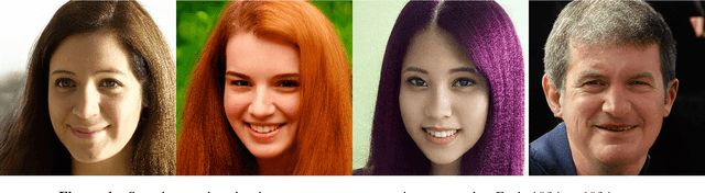 Figure 1 for Megapixel Image Generation with Step-Unrolled Denoising Autoencoders