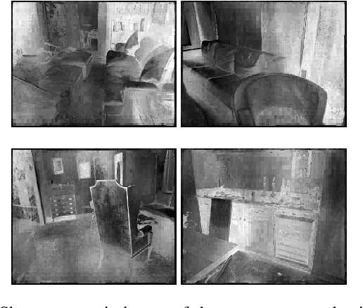 Figure 1 for A Novel 3D-UNet Deep Learning Framework Based on High-Dimensional Bilateral Grid for Edge Consistent Single Image Depth Estimation