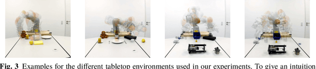 Figure 4 for Learning User Preferences for Trajectories from Brain Signals