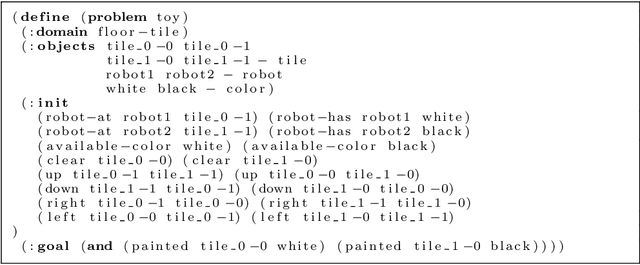 Figure 3 for Exploring Instance Generation for Automated Planning