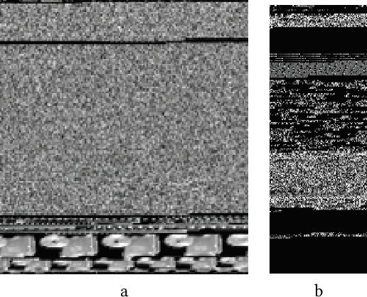 Figure 3 for Mind the Gap: On Bridging the Semantic Gap between Machine Learning and Information Security