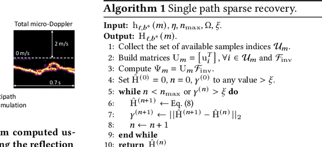 Figure 3 for SPARCS: A Sparse Recovery Approach for Integrated Communication and Human Sensing in mmWave Systems