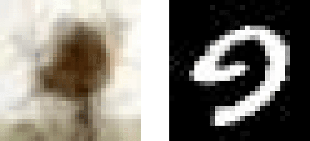 Figure 1 for Merged-GHCIDR: Geometrical Approach to Reduce Image Data