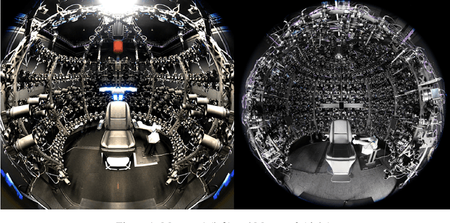 Figure 1 for Multiface: A Dataset for Neural Face Rendering