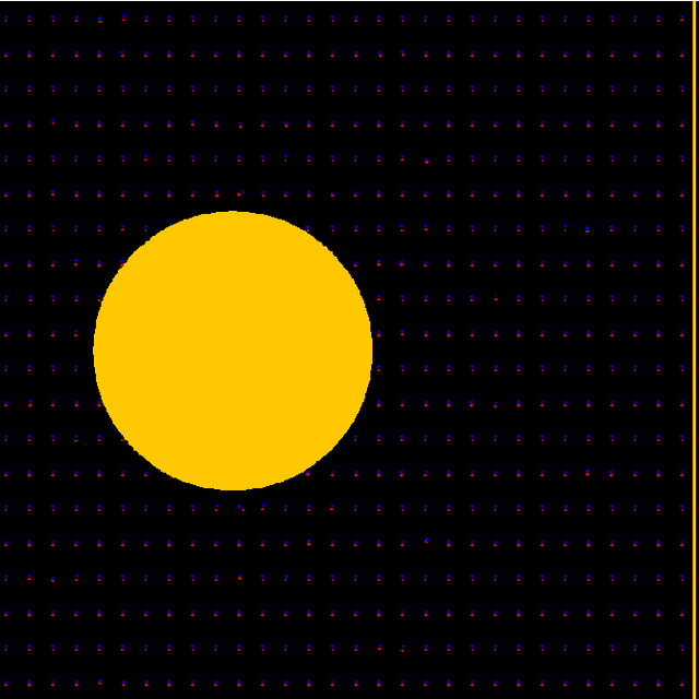 Figure 4 for Different goals in multiscale simulations and how to reach them