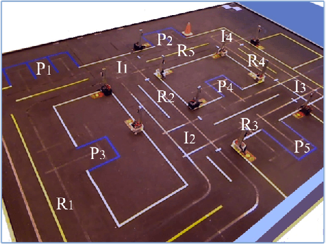Figure 1 for Synthesis of Distributed Control and Communication Schemes from Global LTL Specifications