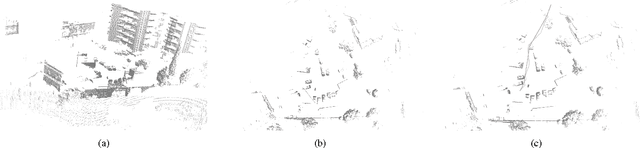 Figure 2 for 3D Maps Registration and Path Planning for Autonomous Robot Navigation