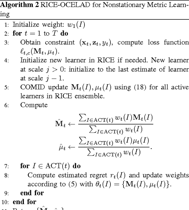 Figure 4 for Similarity Function Tracking using Pairwise Comparisons
