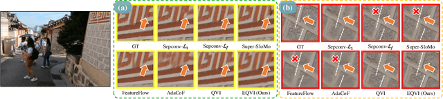 Figure 1 for Enhanced Quadratic Video Interpolation