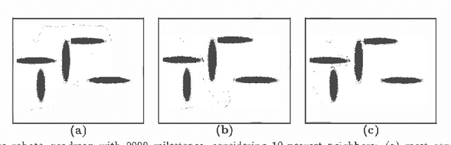 Figure 2 for Robust Combination of Local Controllers