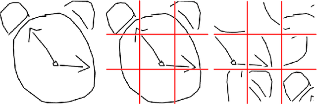 Figure 2 for Deep Self-Supervised Representation Learning for Free-Hand Sketch