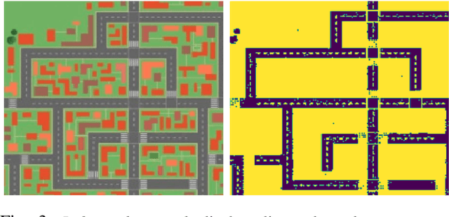 Figure 4 for Efficient Map Prediction via Low-Rank Matrix Completion