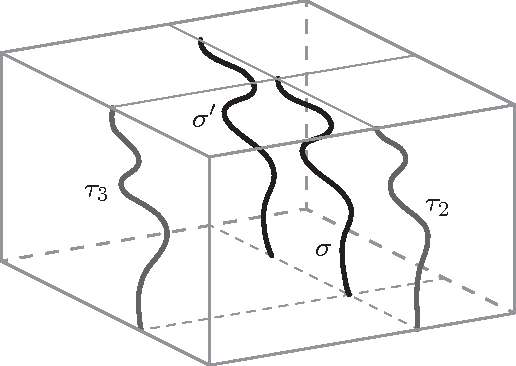 Figure 4 for The Shadows of a Cycle Cannot All Be Paths