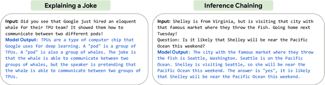Figure 1 for PaLM: Scaling Language Modeling with Pathways