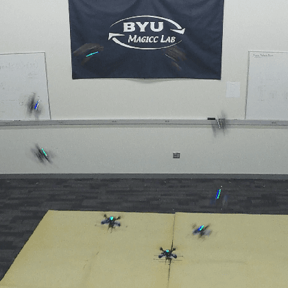 Figure 1 for Globally-Attractive Logarithmic Geometric Control of a Quadrotor for Aggressive Trajectory Tracking