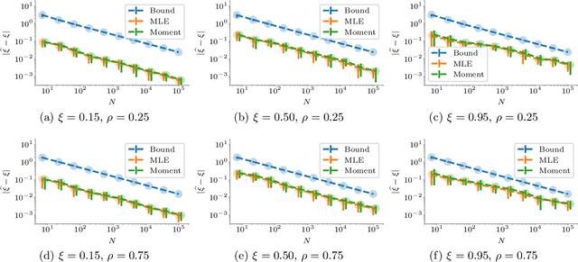Figure 1 for Learning to Crawl