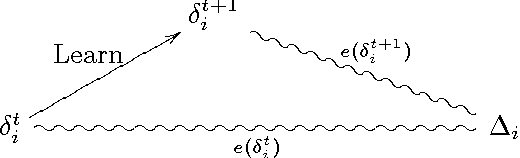 Figure 4 for Predicting the expected behavior of agents that learn about agents: the CLRI framework
