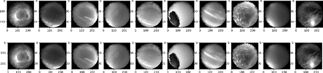Figure 2 for Correlation of Auroral Dynamics and GNSS Scintillation with an Autoencoder