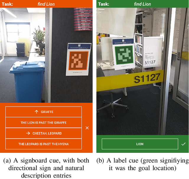 Figure 2 for Robot Navigation in Unseen Spaces using an Abstract Map