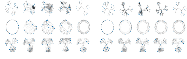 Figure 2 for Generalized Spectral Clustering via Gromov-Wasserstein Learning