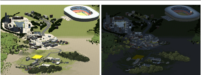 Figure 4 for Generating Human Action Videos by Coupling 3D Game Engines and Probabilistic Graphical Models