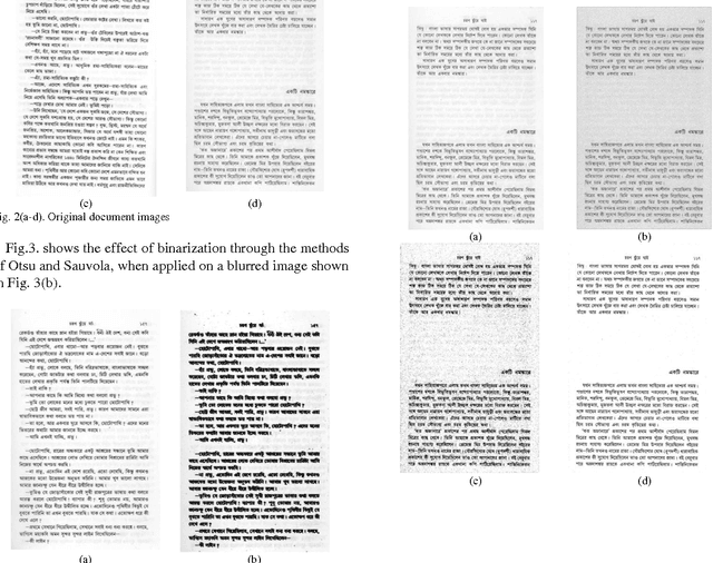 Figure 1 for An Analytical Study of different Document Image Binarization Methods