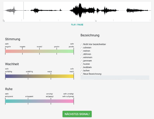 Figure 1 for Investigation of the Assessment of Infant Vocalizations by Laypersons