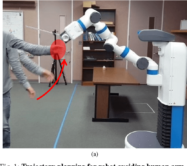 Figure 1 for Efficient Probabilistic Collision Detection for Non-Convex Shapes