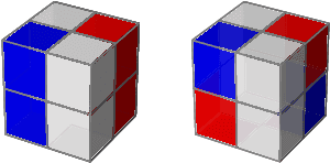 Figure 2 for Towards Novel Insights in Lattice Field Theory with Explainable Machine Learning