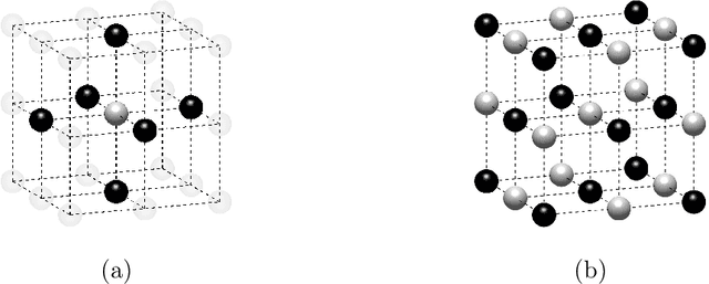 Figure 3 for Whole-brain substitute CT generation using Markov random field mixture models