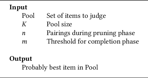 Figure 1 for Human Preferences as Dueling Bandits